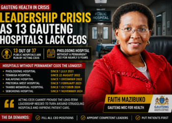 13 Public Hospitals Operating Without Permanent CEOs