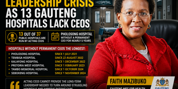 13 Public Hospitals Operating Without Permanent CEOs